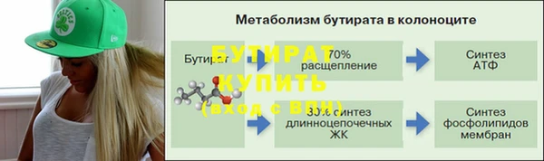 спиды Волосово